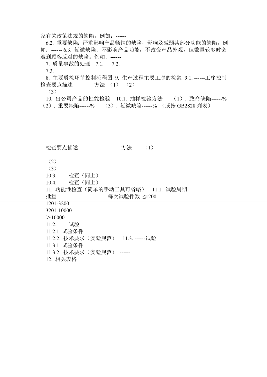 产品质量控制计划书0.doc_第3页