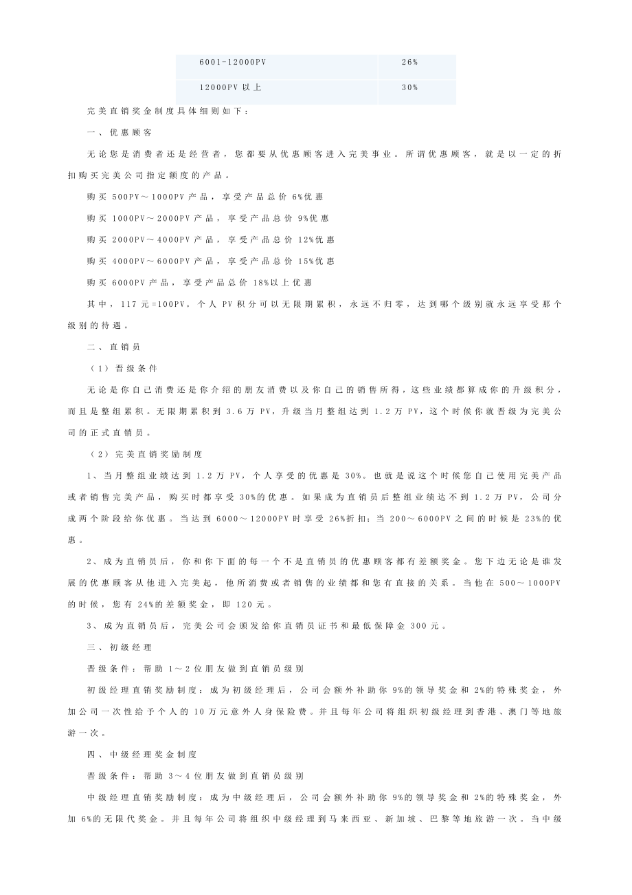 完美直销模式及其奖金制度（）.doc_第2页