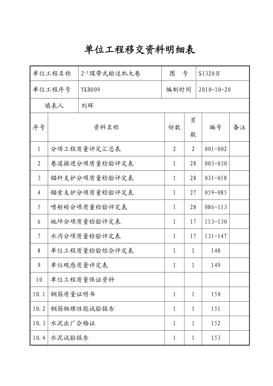 管理部巷道资料目录.doc_第3页