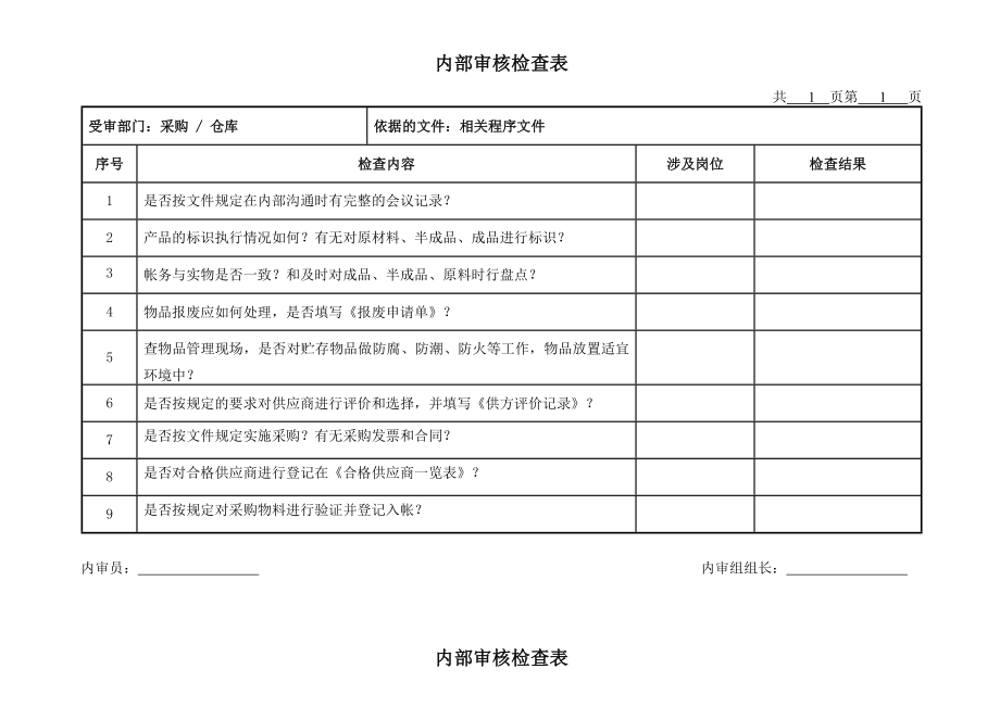 内部审核检查表.doc_第3页