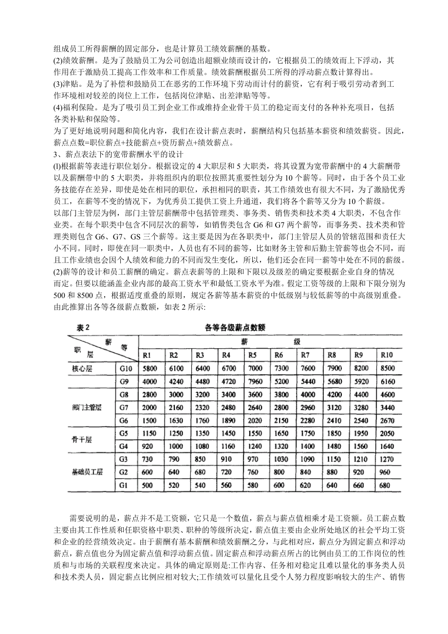 薪点表法下的企业宽带薪酬体系设计.doc_第3页