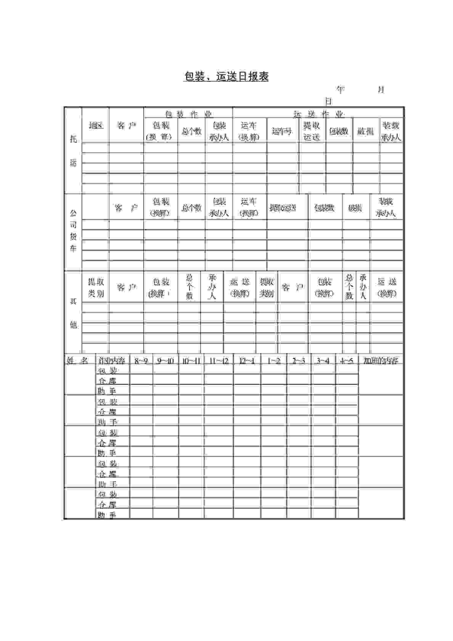 仓库管理表格（库存日报表丶库存月报表）.doc_第1页