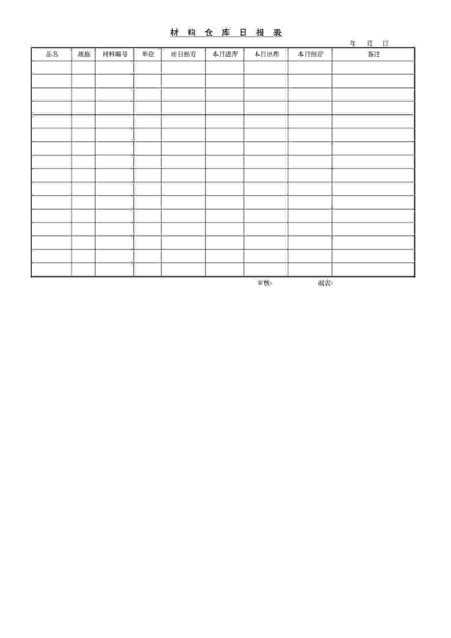 仓库管理表格（库存日报表丶库存月报表）.doc_第2页