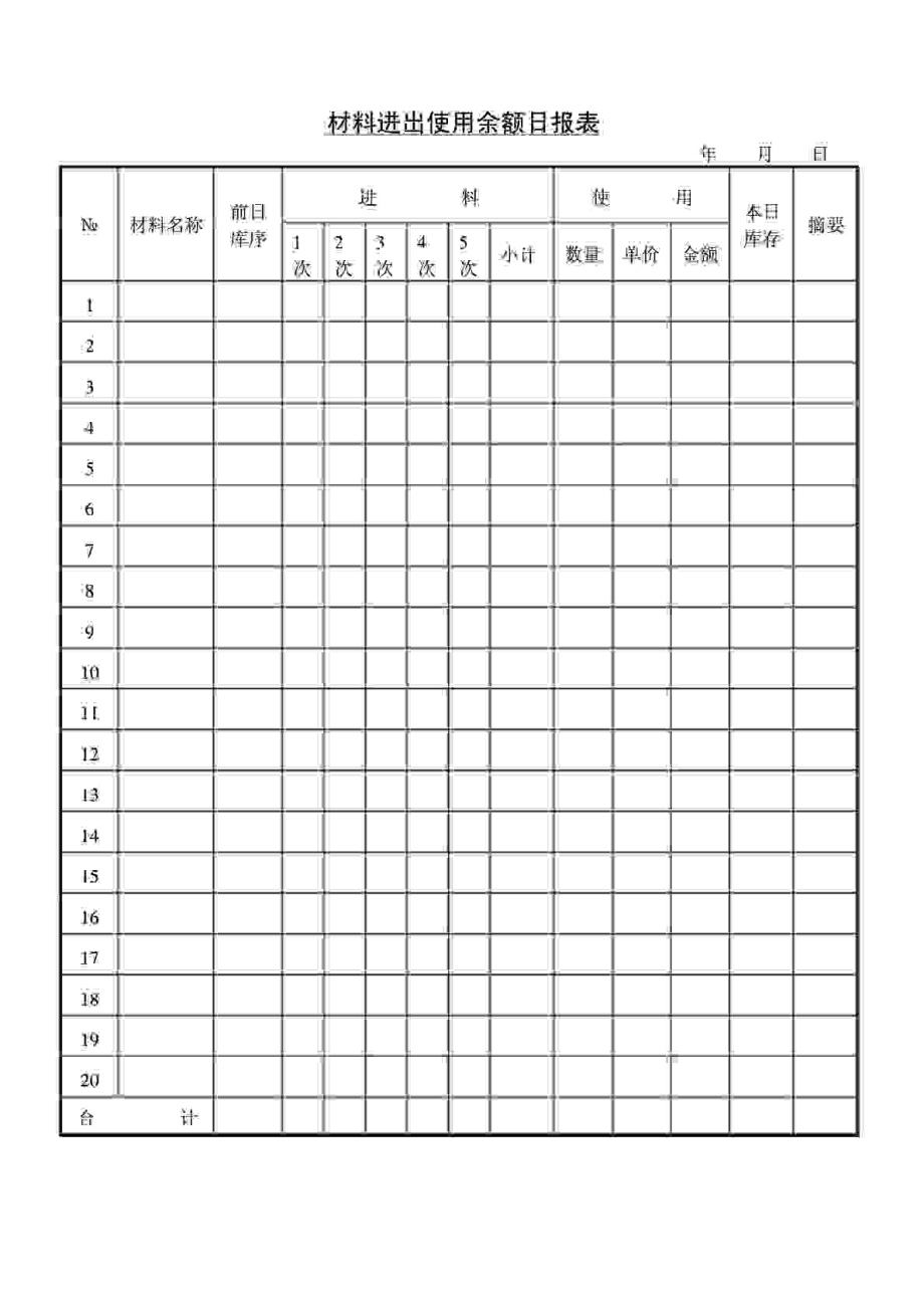 仓库管理表格（库存日报表丶库存月报表）.doc_第3页