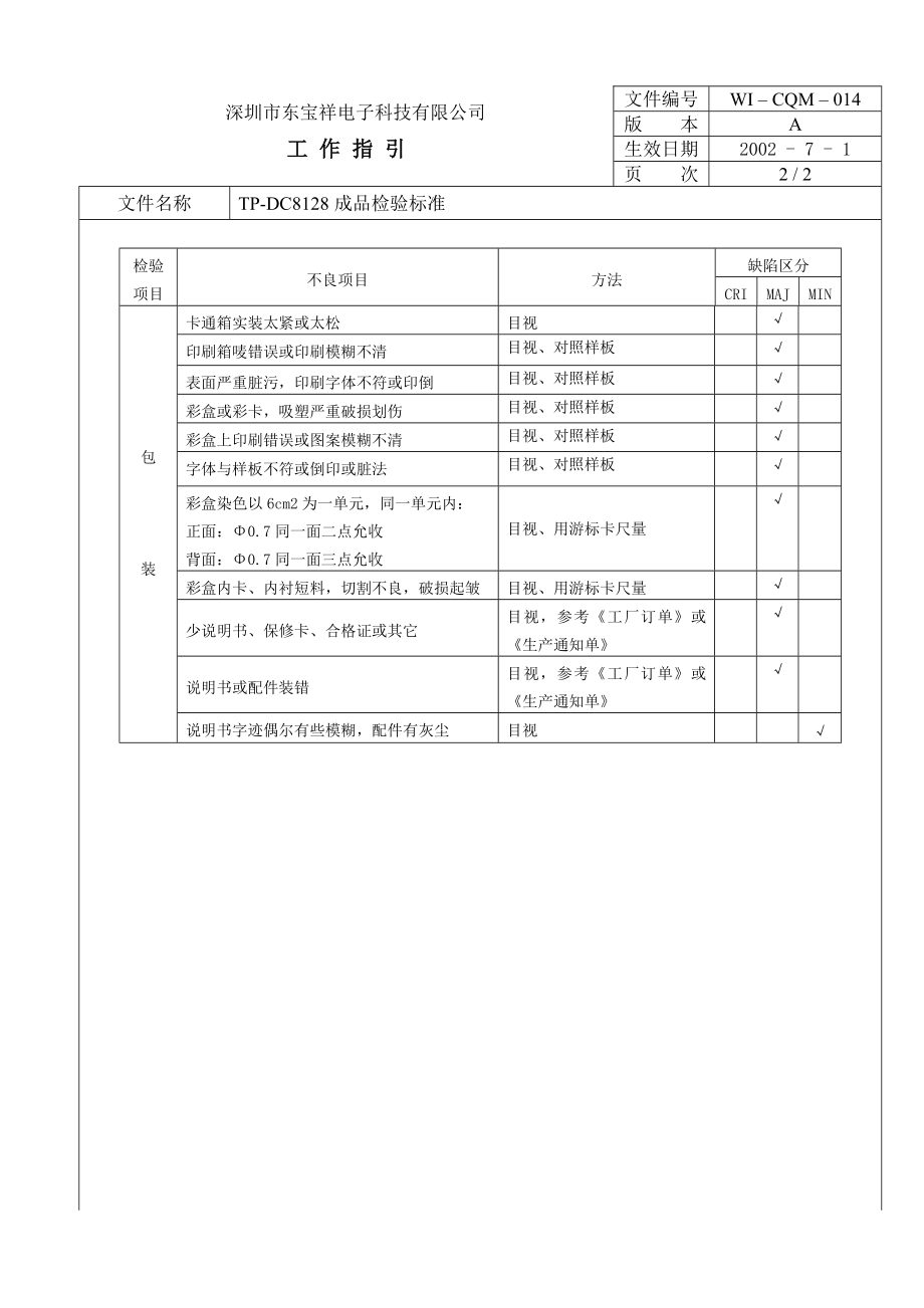 04693中瑞电器质量体系三级文件品管部CQM014 TPDC8128成品检验标准.doc_第2页