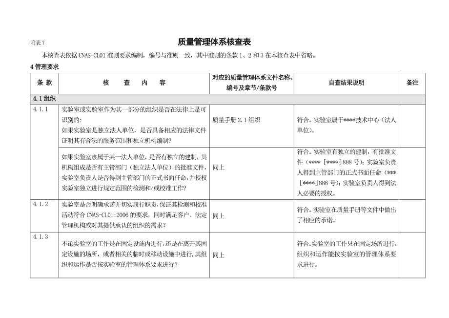 CNAS附表7质量管理体系核查(完整版).doc_第1页