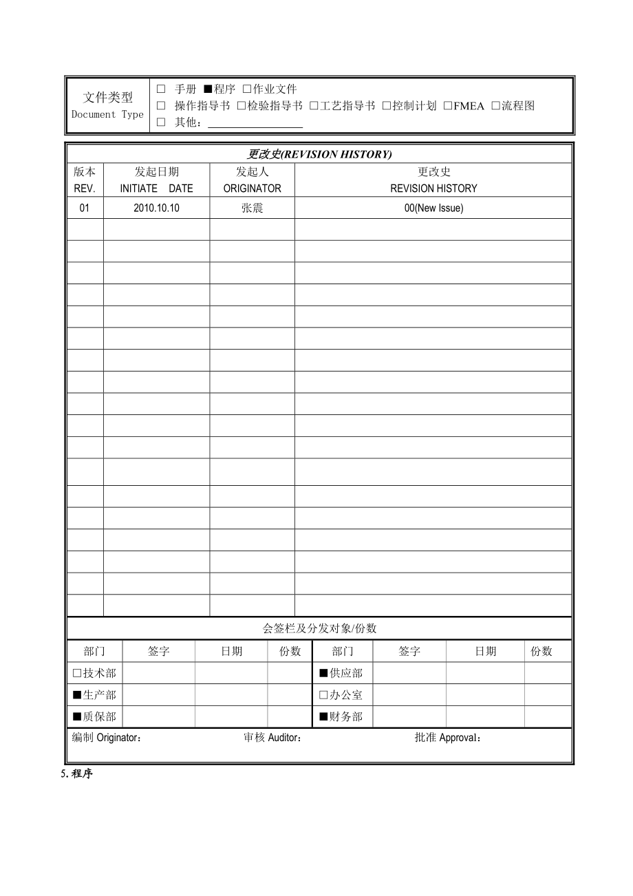 PPAP管理流程流程图.doc_第1页