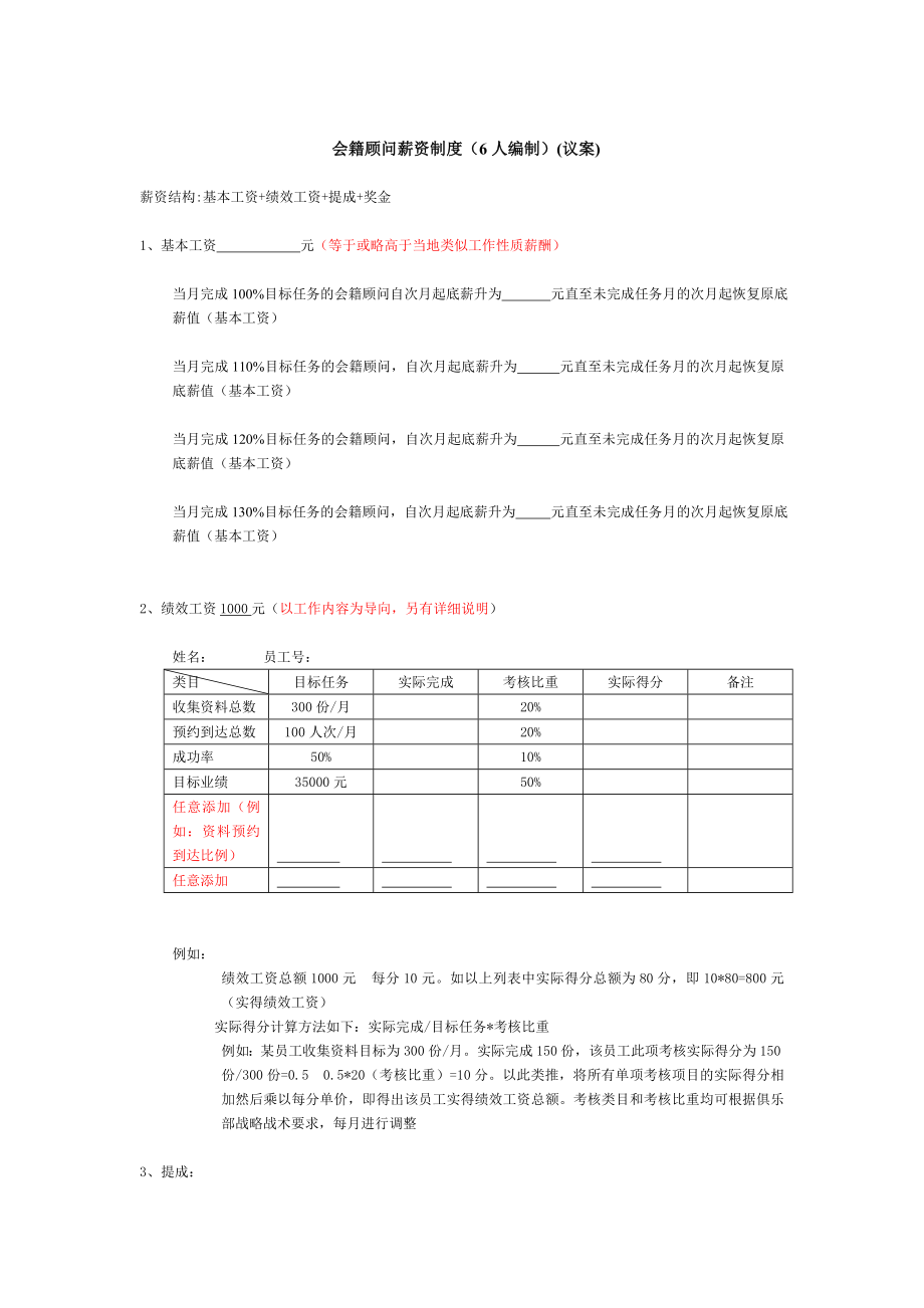 健身会籍顾问薪资制度.doc_第1页