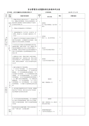 安全管理安全质量标准化标准和评分表.doc