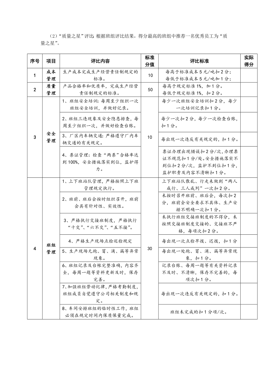 “成本、质量、安全之星”评比方案 (试行).doc_第3页