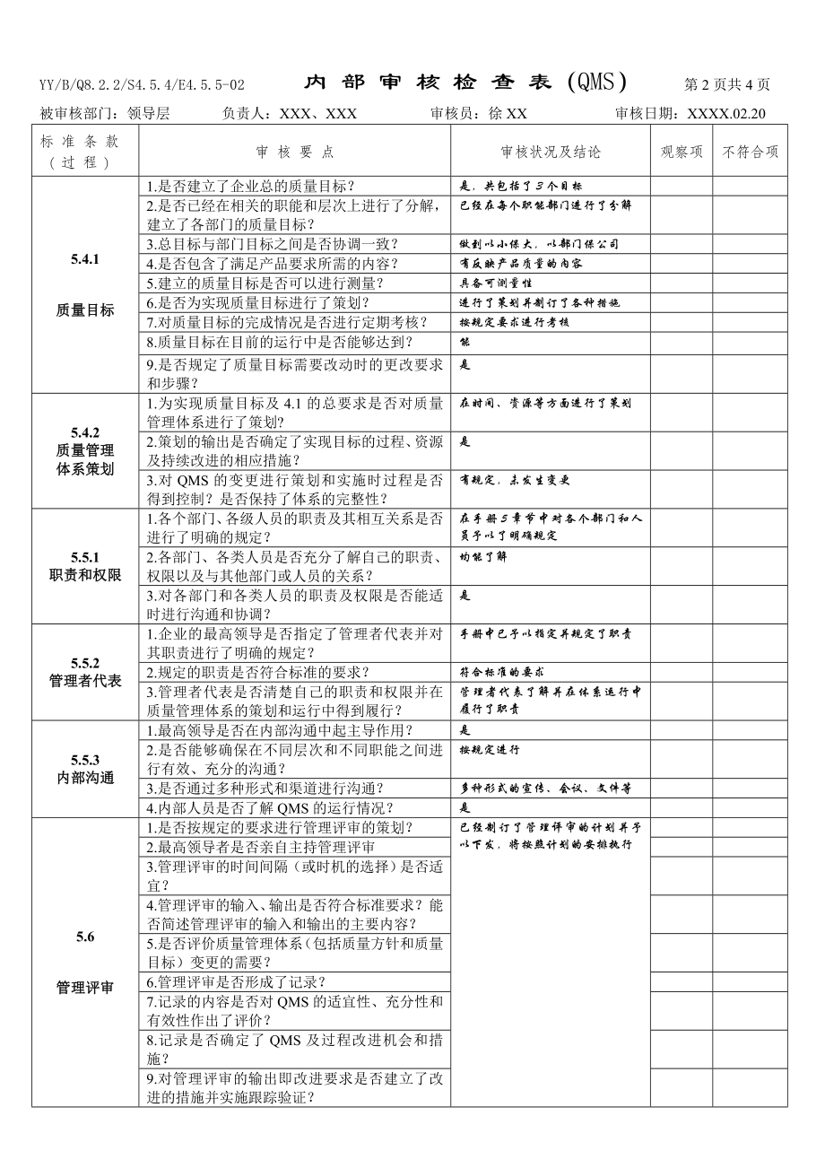 企业质量管理体系QMS各部门内审检查表及审核结论.doc_第2页