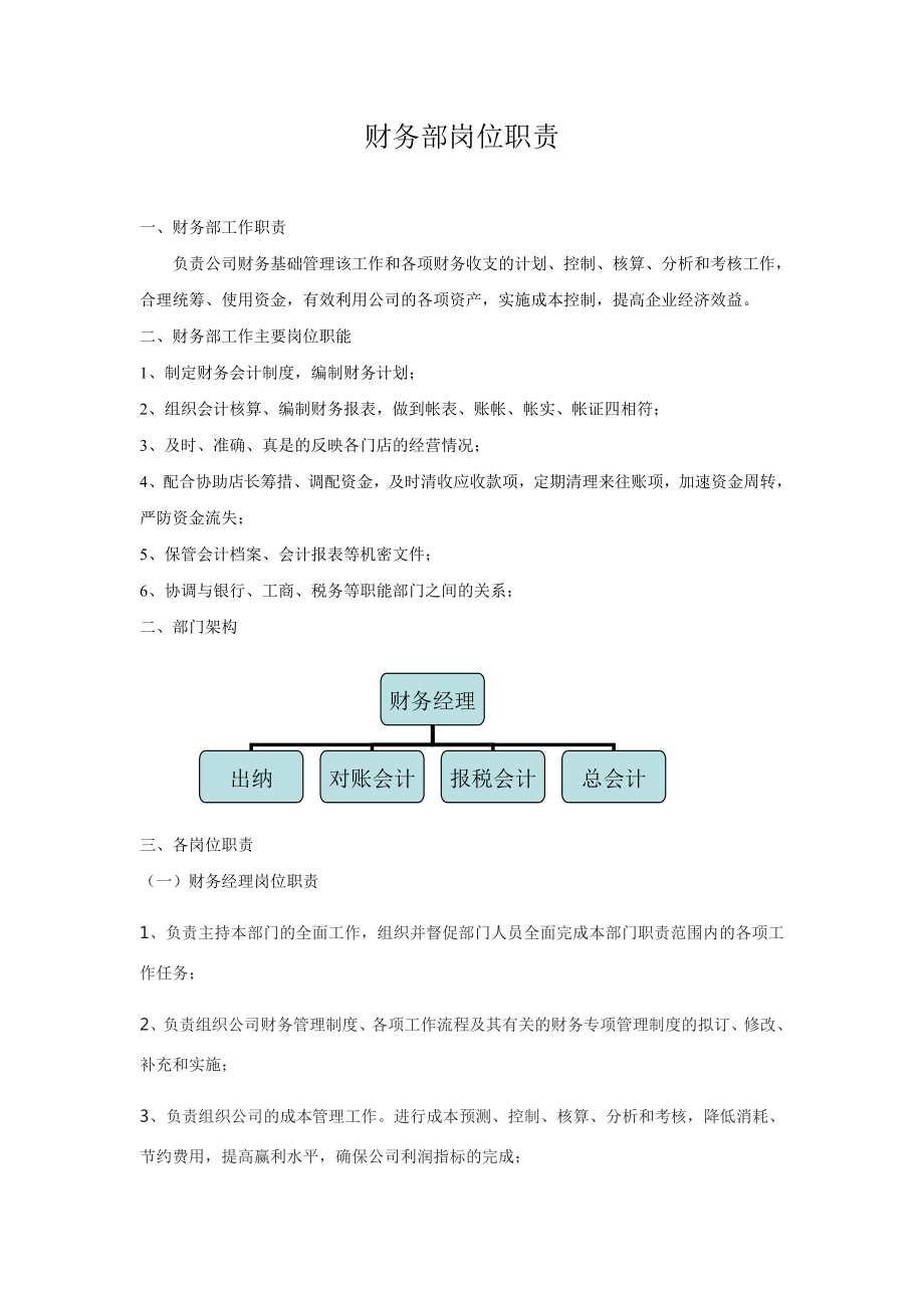 超市财务部工作职责.doc_第1页