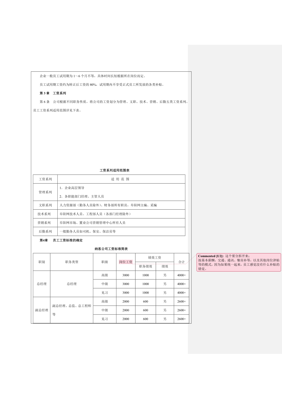 薪资福利标准方案.doc_第2页