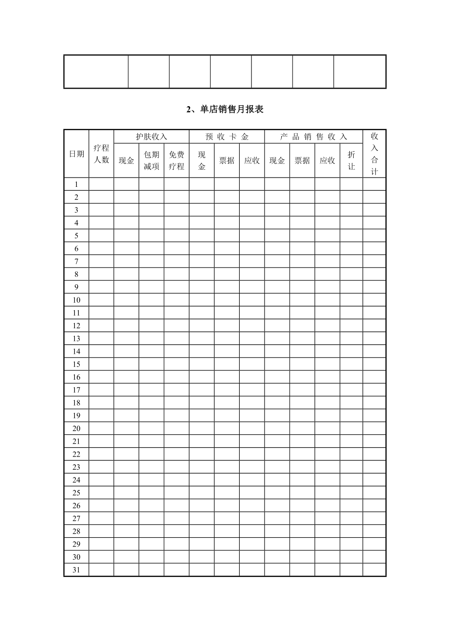 美容院营业月报表.doc_第2页