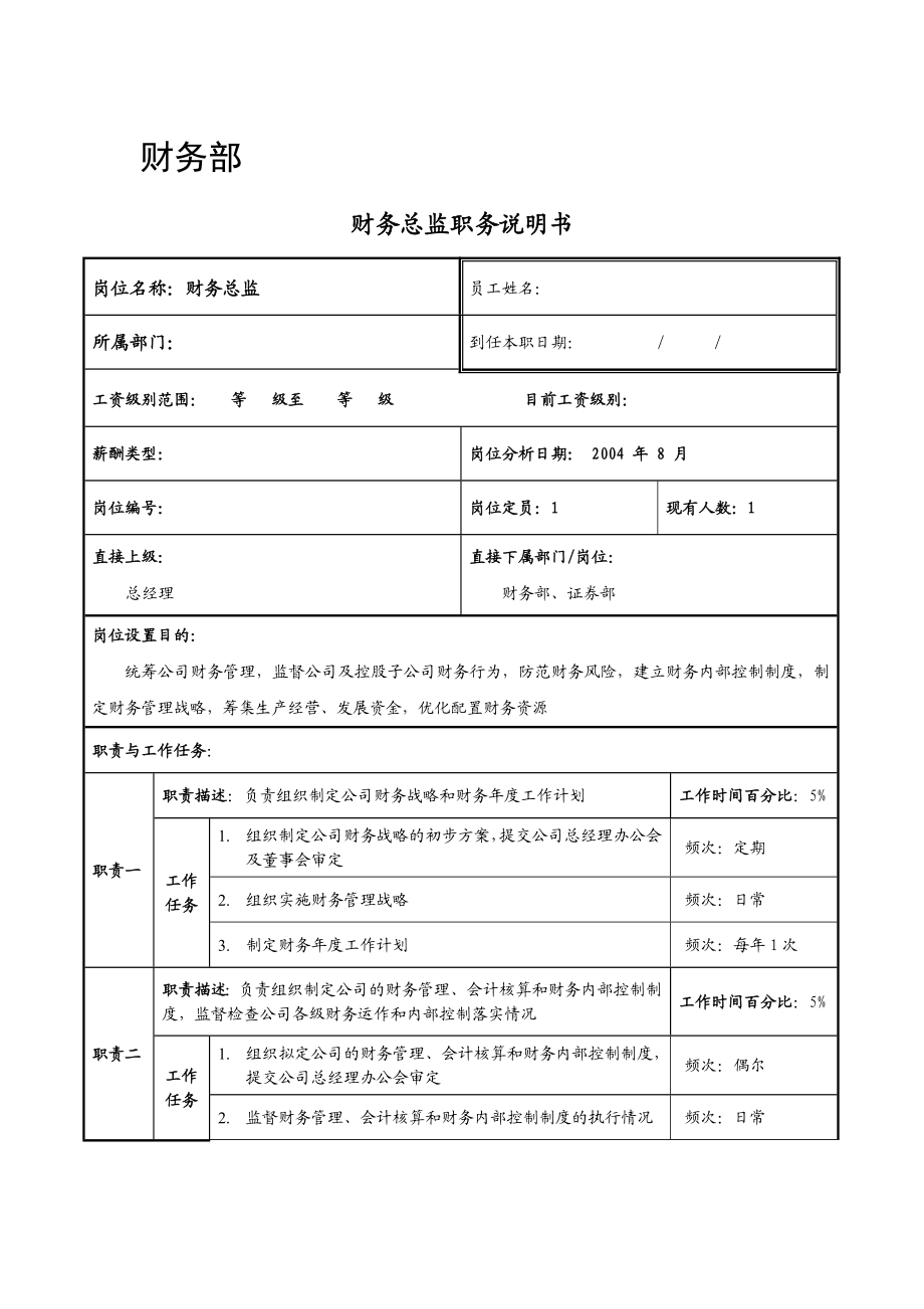 财务部职务说明书.doc_第1页