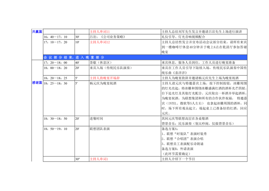 2004联想供应商大会流程设置.doc_第3页