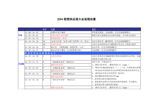 2004联想供应商大会流程设置.doc