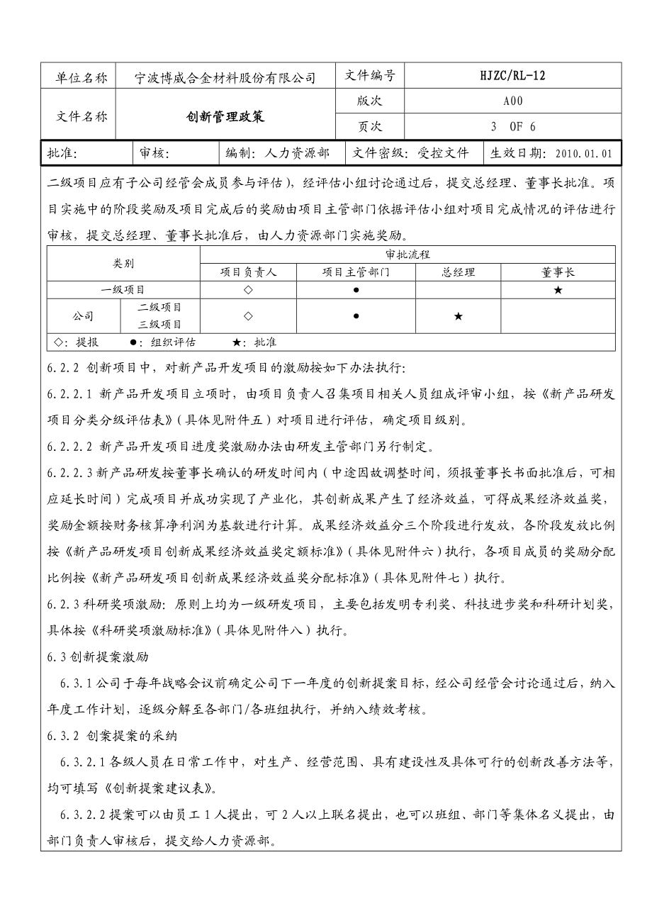 创新激励管理制度.doc_第3页