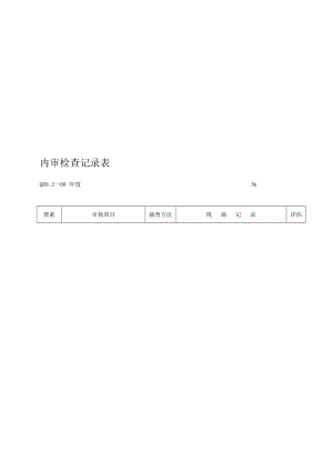 [整理版]修建企业内审检查表.doc