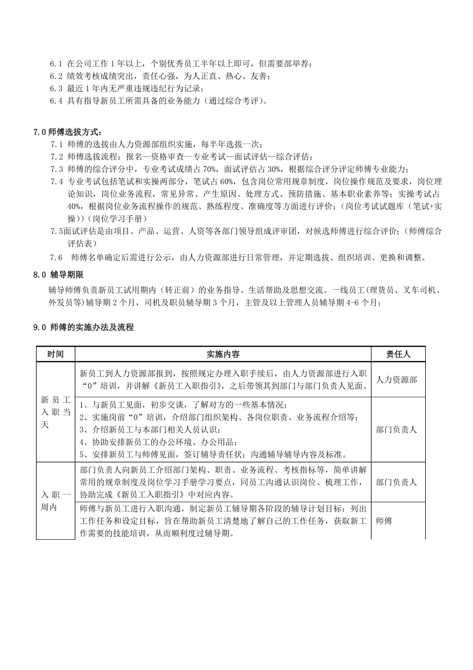 物流公司师带徒管理规定.doc_第2页