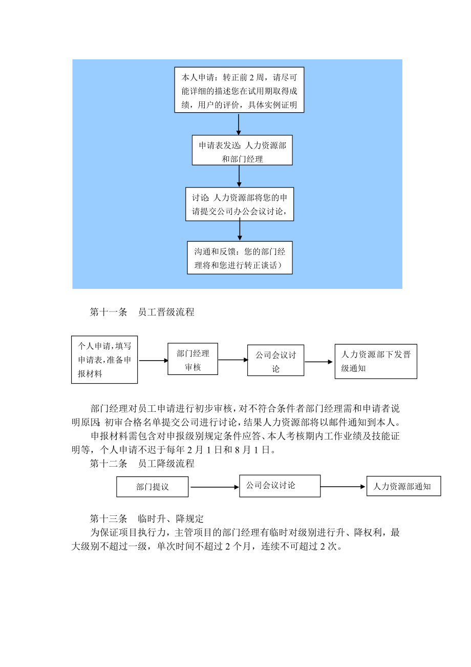 员工定级管理办法.doc_第2页