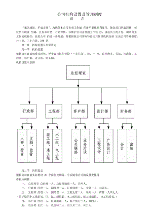 公司机构设置及管理制度.doc