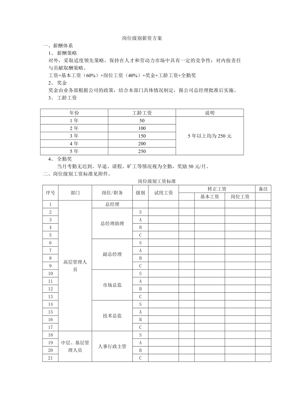 广告传媒岗位级别薪资方案.doc_第1页