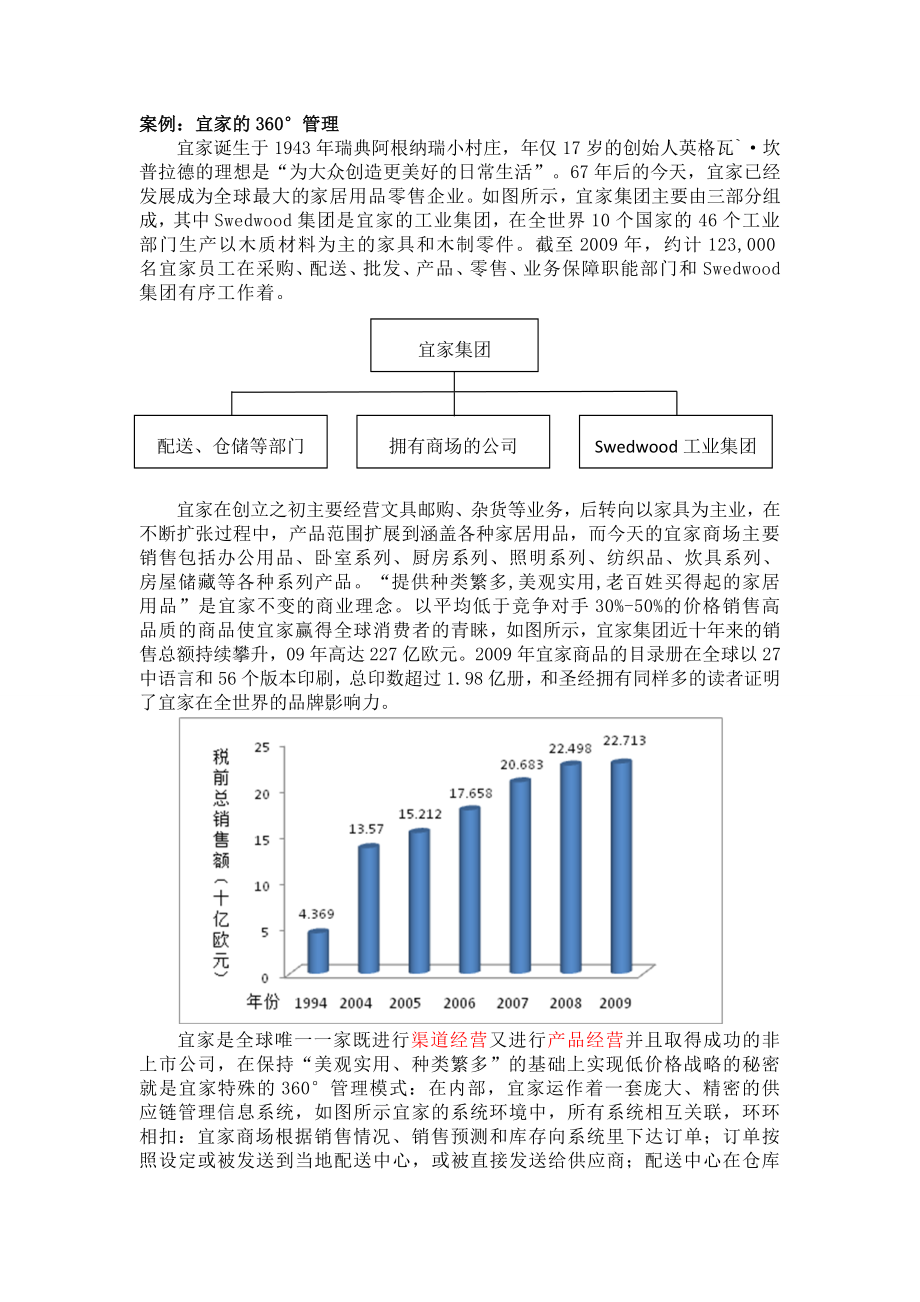 宜家的360°管理 案例.doc_第1页