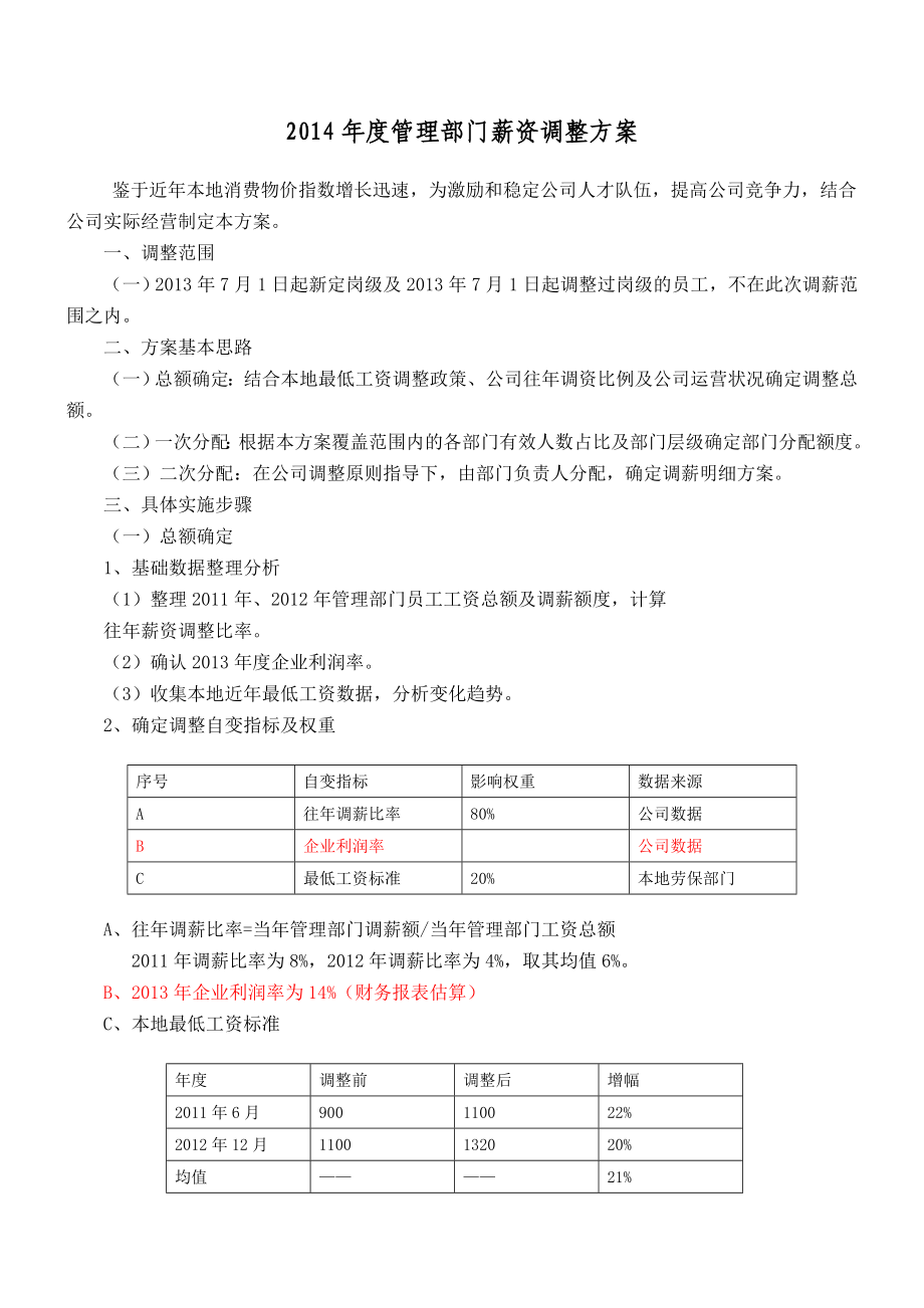 薪资调整方案.doc_第1页