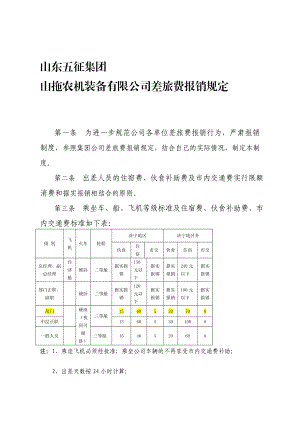 4754535367差旅费报销规定(新).doc