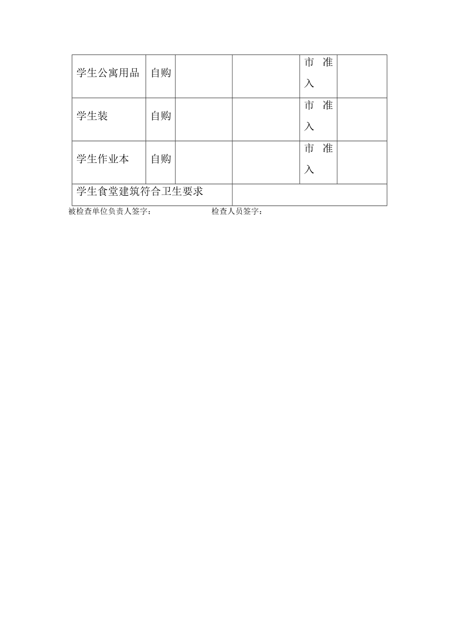 学生用品质量和食品安全检查表.doc_第2页