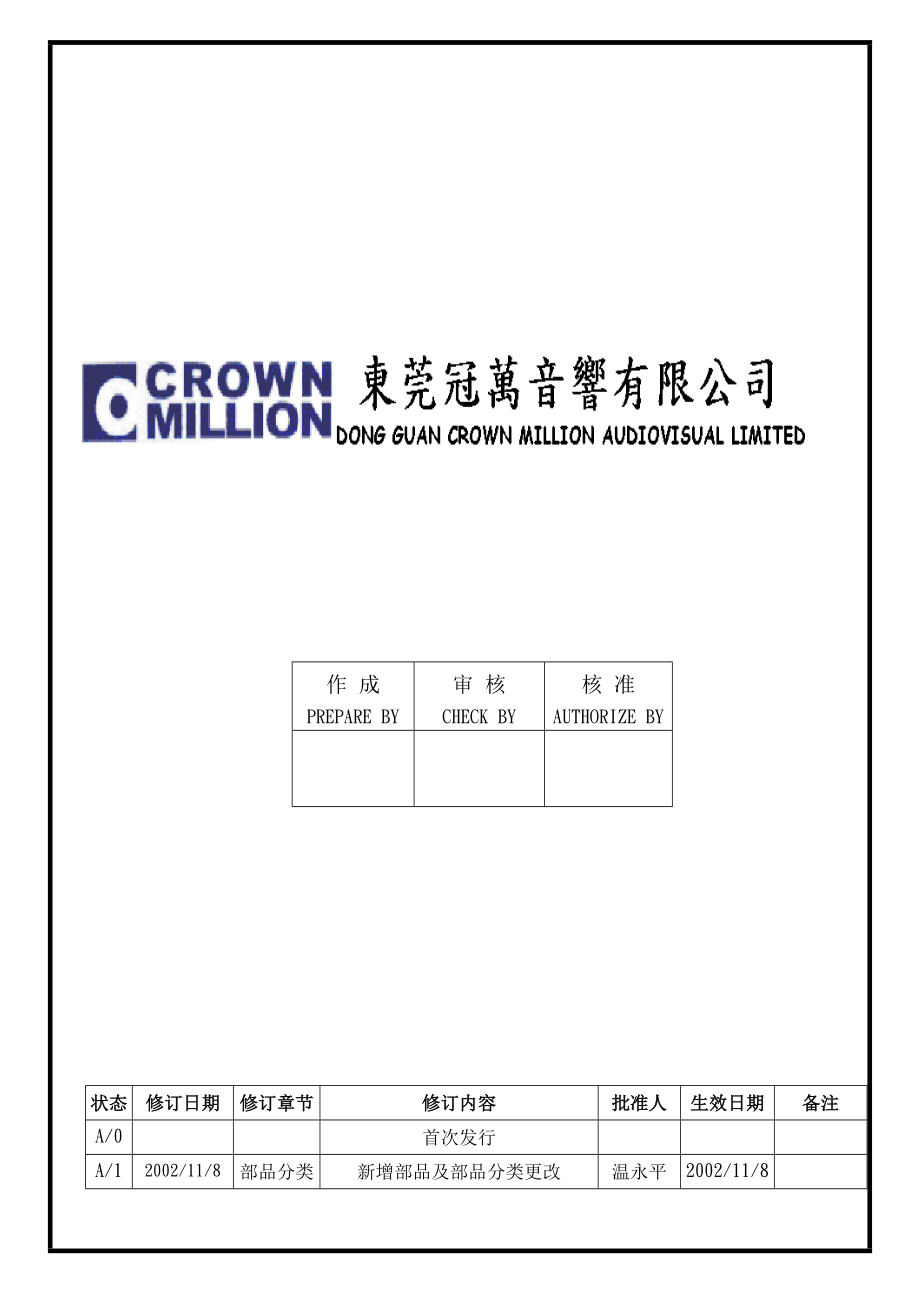 04392质量管理体系认证三级文件制度 表单WI008.doc_第1页