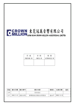 04392质量管理体系认证三级文件制度 表单WI008.doc