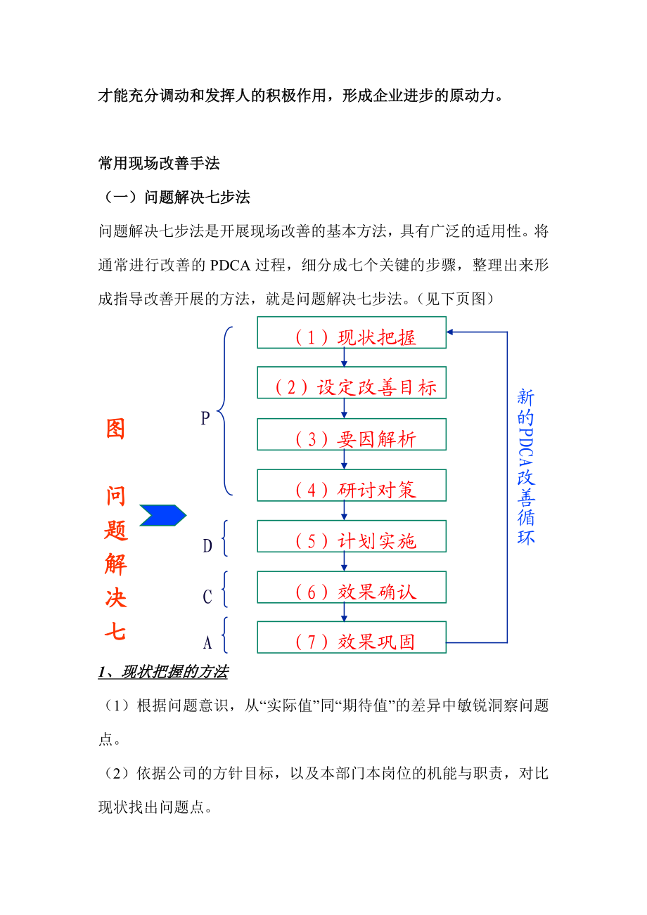 现场管理车间现场管理现场改善方法要点.doc_第3页