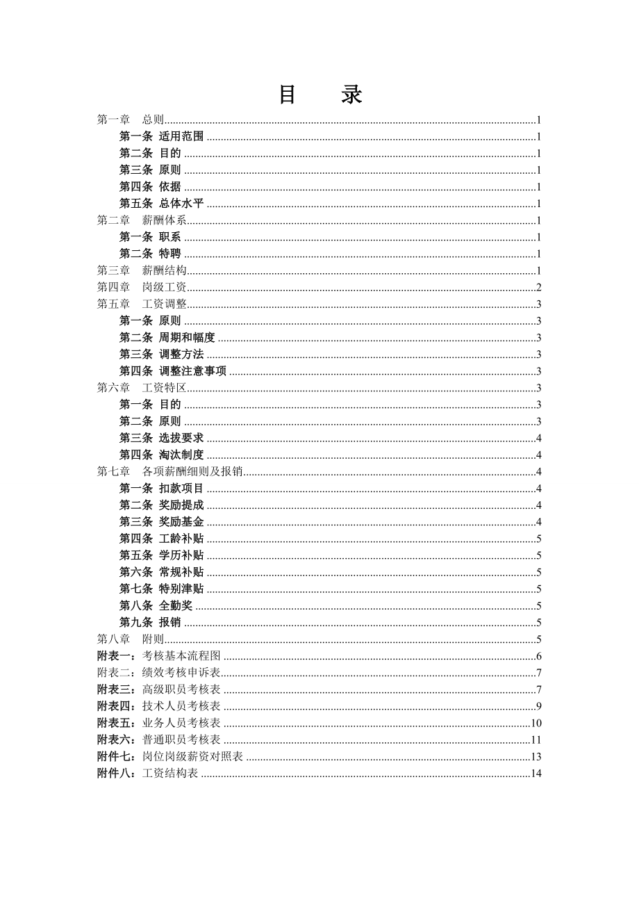 电子商务公司薪资体系.doc_第2页