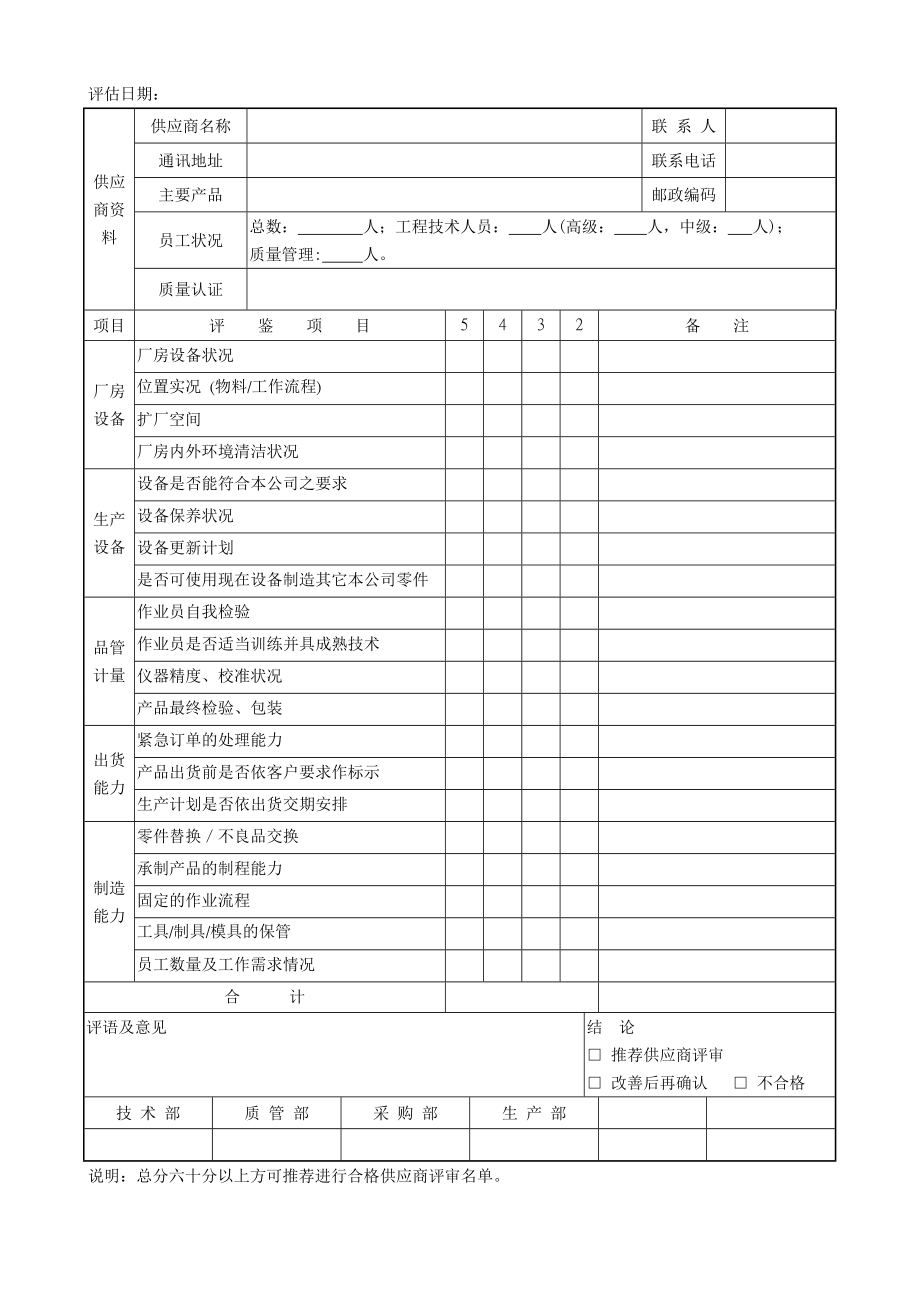 潜在供应商评估表126.doc_第1页