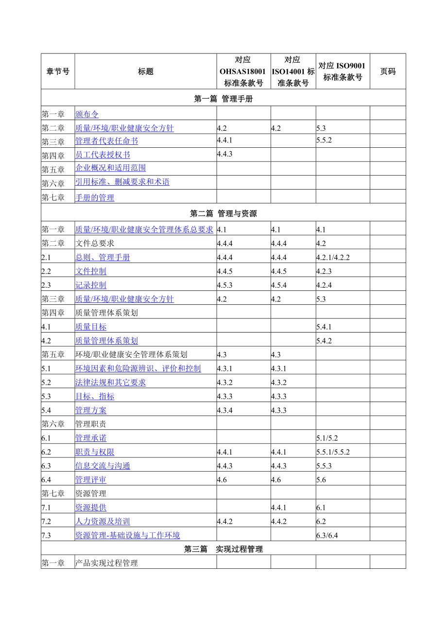 水泥有限公司质量环境职业健康安全管理手册.doc_第2页