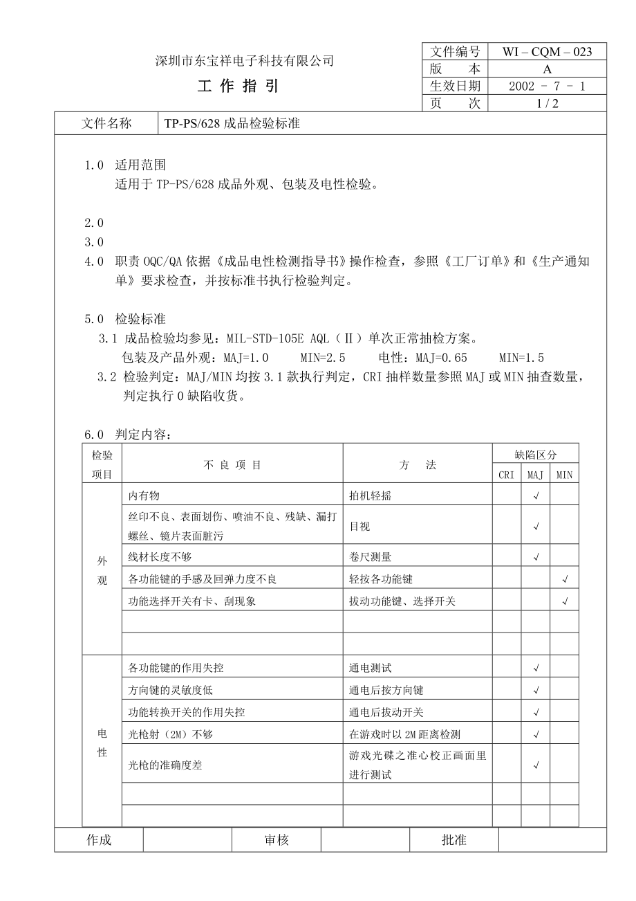 04702中瑞电器质量体系三级文件品管部CQM023 TPPS628成品检验标准.doc_第1页