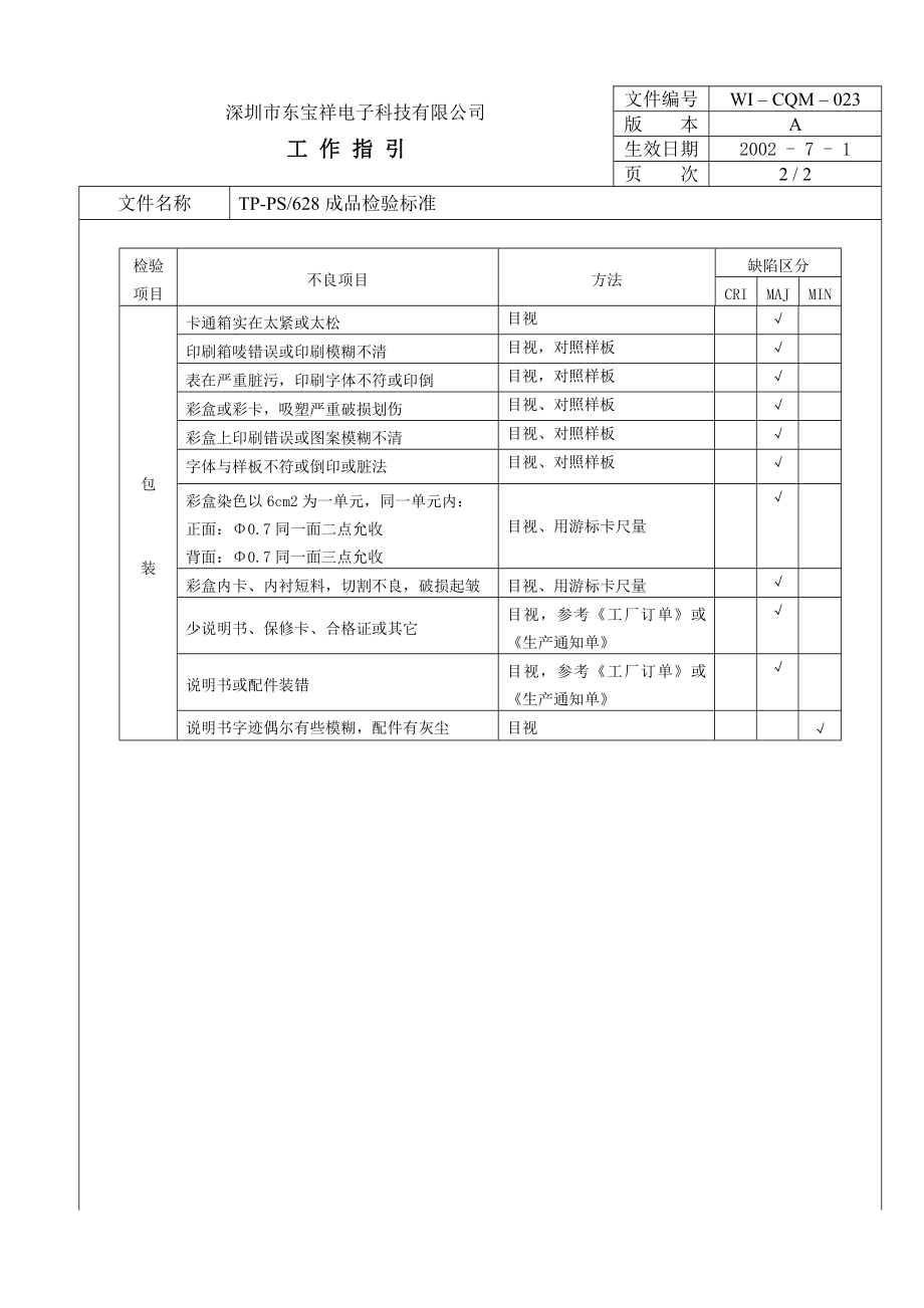 04702中瑞电器质量体系三级文件品管部CQM023 TPPS628成品检验标准.doc_第2页