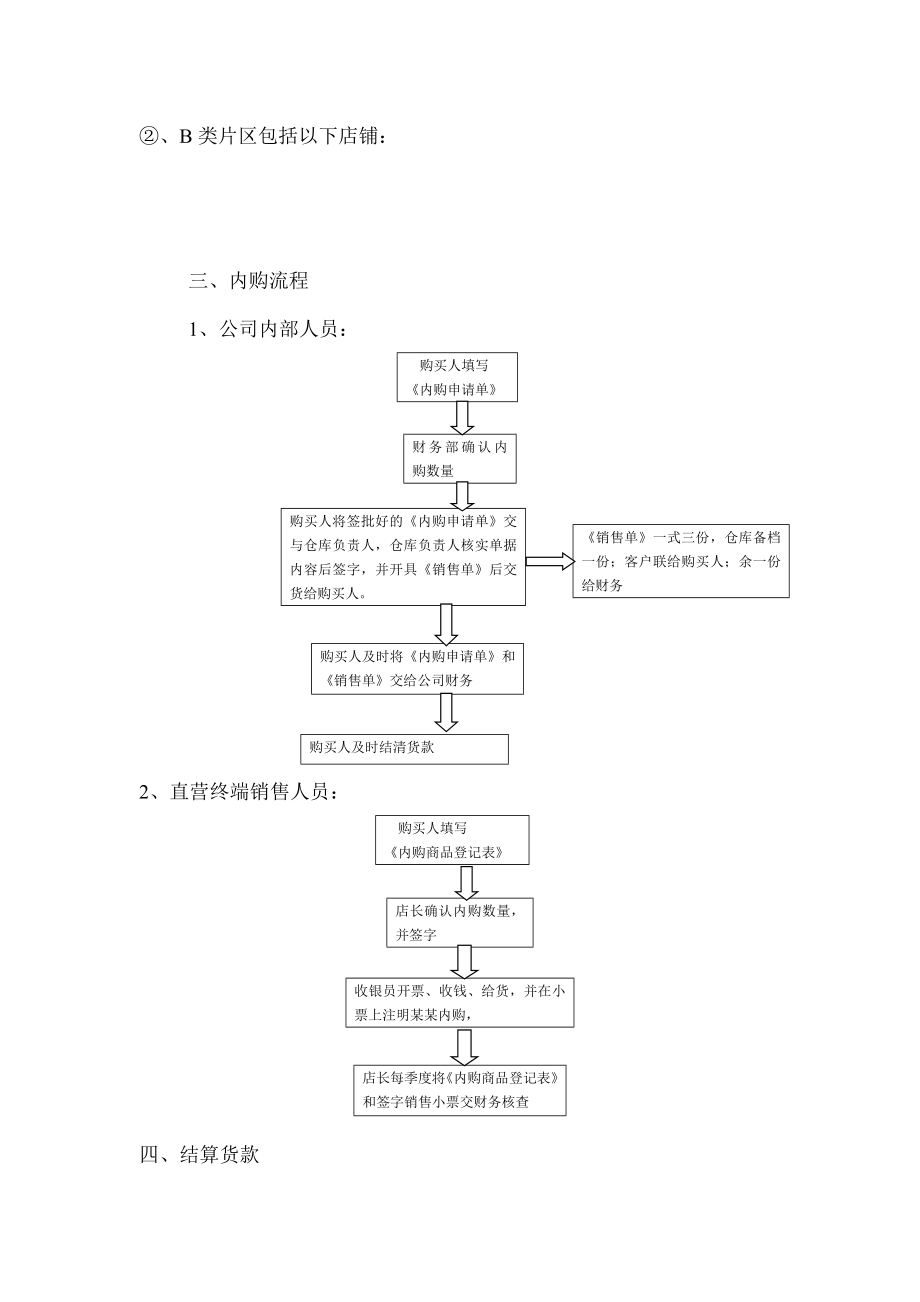 某某公司内购管理制度.doc_第2页