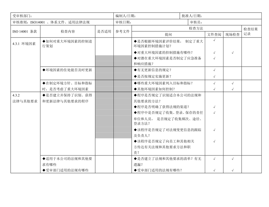 iso14000内审检查表.doc_第3页