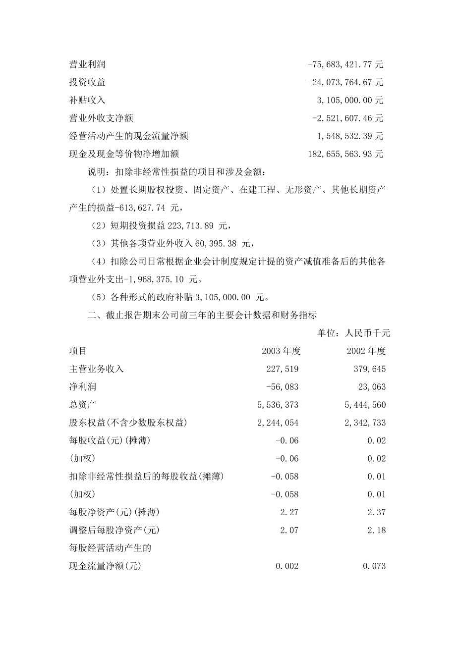 XX高速公路股份有限公司财务报表分析.doc_第3页