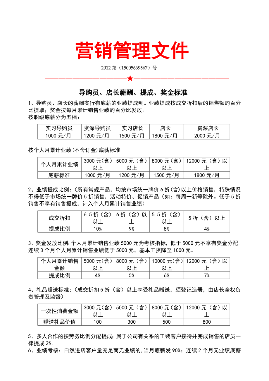 导购员、店长、工薪、提成、奖金分配方案.doc_第1页