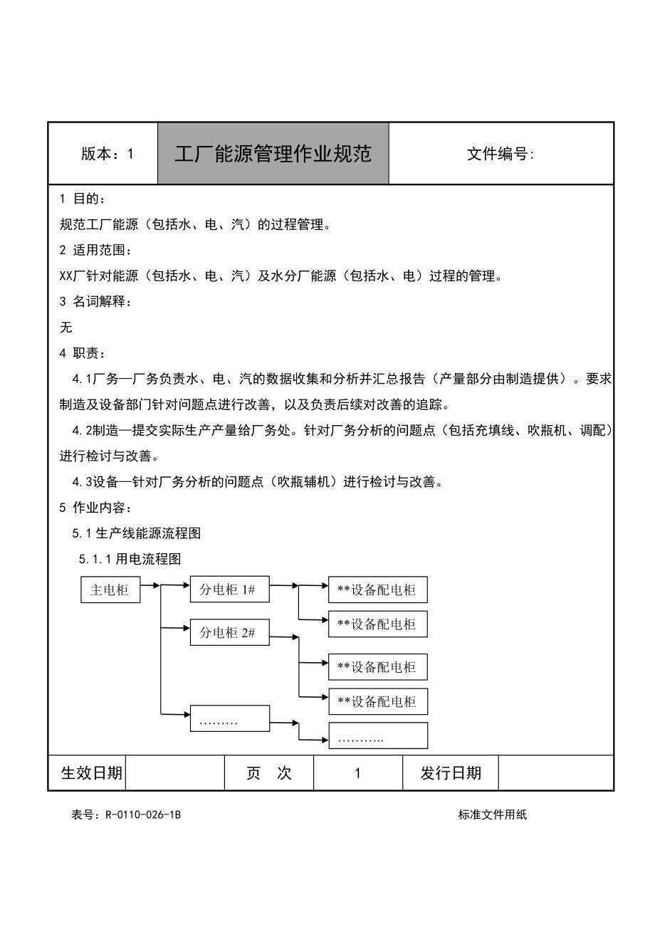 工厂能源管理作业规范.doc_第2页