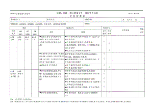 QES管理体系内部审核检查表1.doc