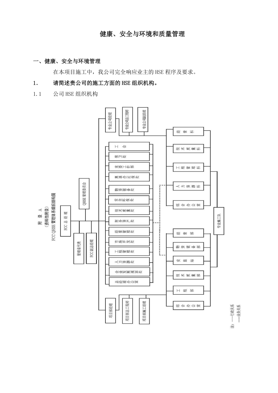 健康、安全与环境和质量管理.doc_第1页