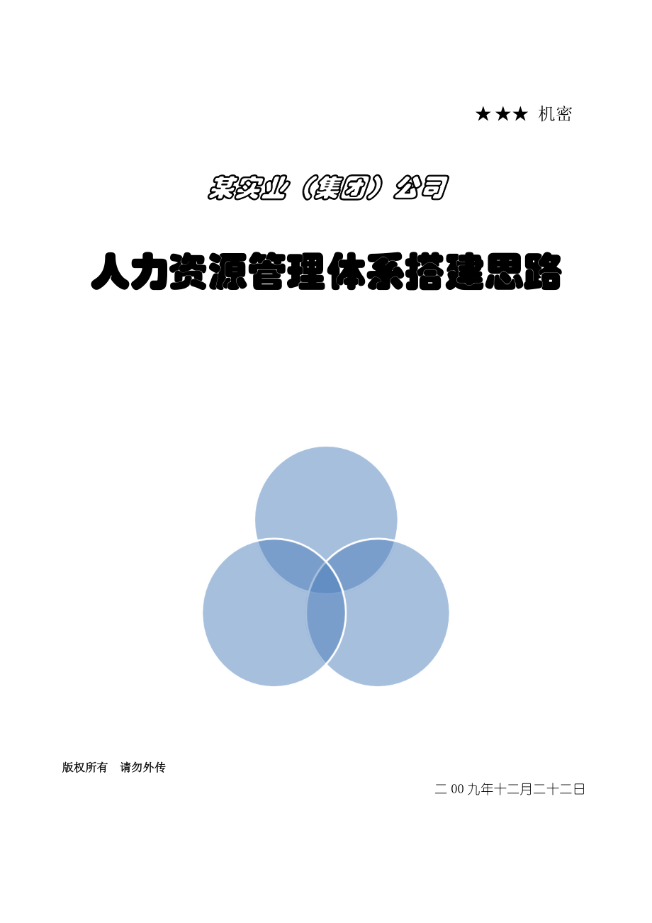 某实业公司HR管理体系搭建思路.doc_第1页