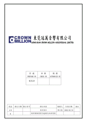 04408质量管理体系认证三级文件制度 表单WI025.doc