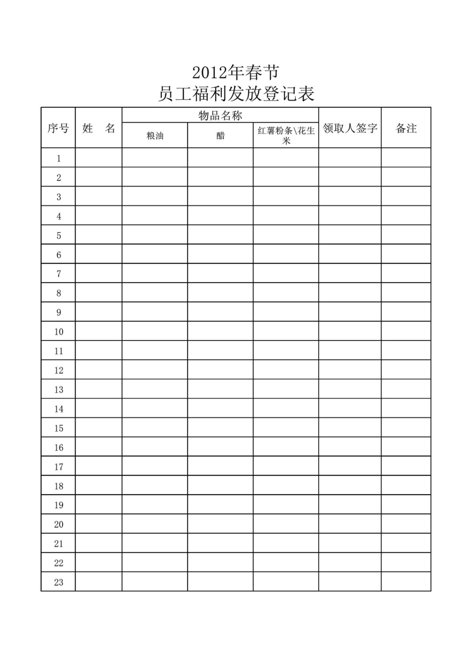 节福利发放登记表.doc_第1页