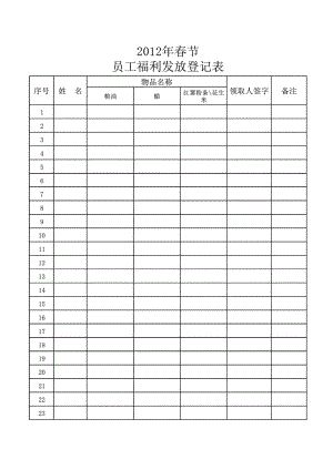 节福利发放登记表.doc